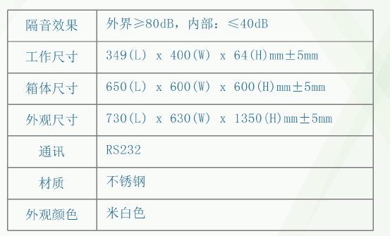 Sound insulation effect: external 80 dB, internal: 40 dB in winter working size: 349 (L) x 400 (W) x 64 (H) mm ± 5mm box size: 650 (L) x 600 (W) x 600 (H) mm ± 5mm appearance size: 730 (L) x 630 (W) x 1350 (H) mm ± 5mm communication material: RS232 stainless steel external color: meter mortar color Sound insulation effect: external 80 dB, internal: 40 dB in winter working size: 349 (L) x 400 (W) x 64 (H) mm ± 5mm box size: 650 (L) x 600 (W) x 600 (H) mm ± 5mm appearance size: 730 (L) x 630 (W) x 1350 (H) mm ± 5mm communication material: RS232 stainless steel external color: meter mortar color