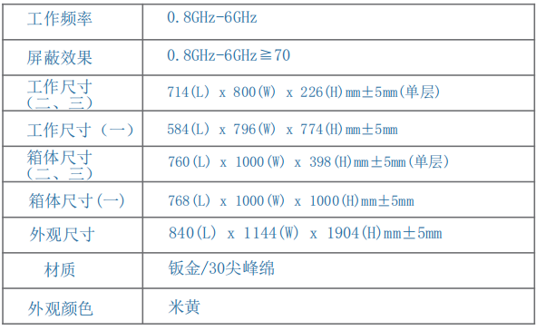 工作频率 0.8GHz-6GHz 屏蔽效果 0.8GHz-6GHz≧70 工作尺寸 (二、三) 714(L) x 800(W) x 226(H)mm±5mm(单层) 箱体尺寸(一) 760(L) x 1000(W) x 398(H)mm±5mm(单层) 外观尺寸 840(L) x 1144(W) x 1904(H)mm±5mm 材质 钣金/30尖峰绵 外观颜色 米黄 工作频率 0.8GHz-6GHz 屏蔽效果 0.8GHz-6GHz≧70 工作尺寸 (二、三) 714(L) x 800(W) x 226(H)mm±5mm(单层) 箱体尺寸(一) 760(L) x 1000(W) x 398(H)mm±5mm(单层) 外观尺寸 840(L) x 1144(W) x 1904(H)mm±5mm 材质 钣金/30尖峰绵 外观颜色 米黄